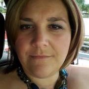 Profile Picture of Nicole Del Rio (@nikkid320) on Pinterest