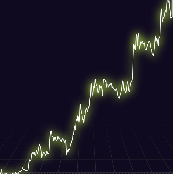 Profile Picture of Keo Patrick (@keopatrick) on Poshmark