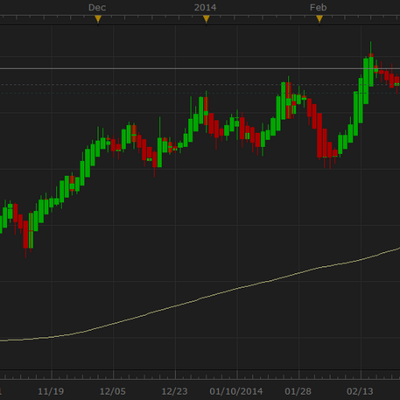 Profile Picture of Frank Dyer (@frankdyer66) on Twitter