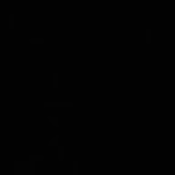 Profile Picture of Chris Navarro (@zotji) on Poshmark