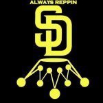 Profile Picture of Adrian Ruley (@ruley36) on Instagram