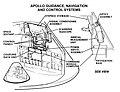 Guidance, navigation, and control - Wikipedia Profile Picture of Guidance, navigation, and controlon Wikipedia