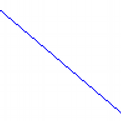 Profile Picture of Selgin Güneş (@SelginGunes) on Twitter