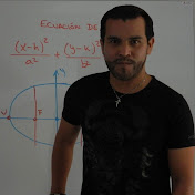 Profile Picture of Alberto Fabela (@albertofabela7510) on Youtube