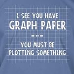 Profile Picture of Chad Turner (@mrturnermath) on Instagram