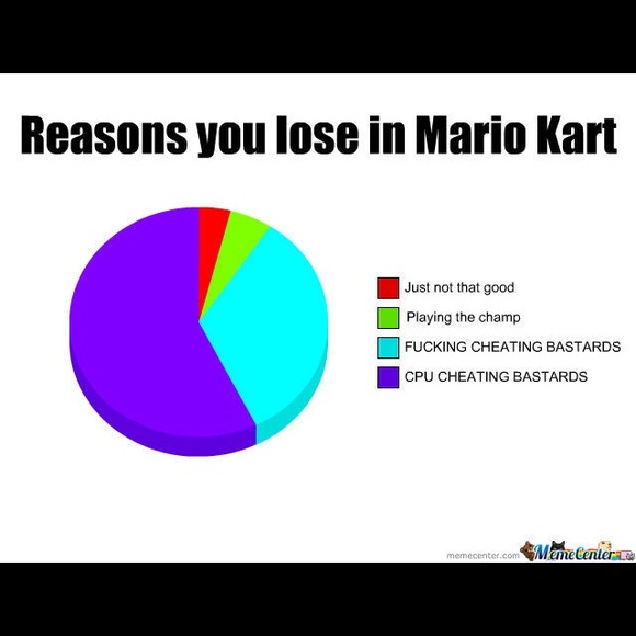 Profile Picture of Jake Johnston (@jaja32) on Poshmark