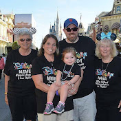 Profile Picture of Kelli Hudson (@khuzzen) on Youtube