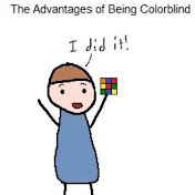 Profile Picture of Keith Magee (@keefma) on Youtube