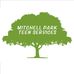 Profile Picture of Mitchell Park (@mitchell.park3700) on Facebook