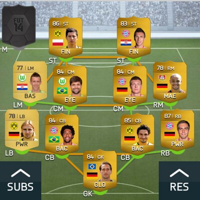 Profile Picture of Patrick (@WagerUt) on Twitter