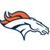 Profile Picture of Michael DeRose (@skarzon) on Youtube