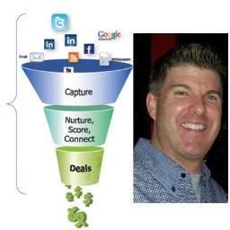 Profile Picture of Adam Colburn (@DigitalMktGuru) on Twitter