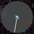 Profile Picture of Geostationary orbiton Wikipedia