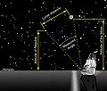 Profile Picture of Lunar distance (navigation)on Wikipedia