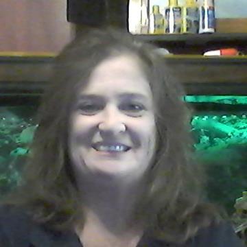 Profile Picture of Carol Harper (@trader361) on Twitter