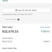 Profile Picture of Chase Blanchard (@chaseblanchard2699) on Youtube