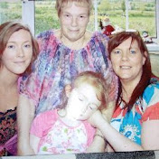 Profile Picture of Joan Denmead (@joandenmead5996) on Youtube