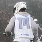 Profile Photo of Daniel Young (@DanielYoungLAX) on Youtube