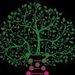 Profile Picture of Mark Fontecchio (@markfontecchioglow) on Pinterest