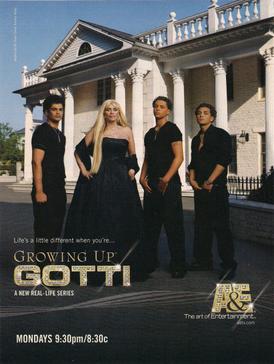 Profile Picture of Growing Up Gottion Wikipedia