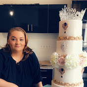 Profile Picture of Ibolya  Tortadekor (@lengyelibolya8669) on Youtube