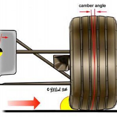 Profile Picture of Dave Lau (@sewlink) on Twitter
