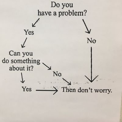 Profile Picture of Aleksandr Tkachuk,MD (@AnaestMD) on Twitter