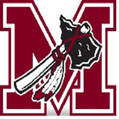 Profile Picture of Robert Proffitt (@140139Robert) on Twitter