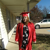 Profile Picture of Scarlet Jones (@scarletjones6484) on Youtube