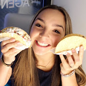 Alexa Lorenzo - Youtube Profile Picture of Alexa Lorenzo (@alexalorenzo8877) on Youtube