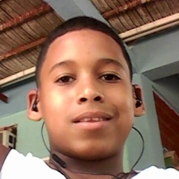 Profile Picture of Angel Daniel Milazzo (@angeldaniel___) on Twitter