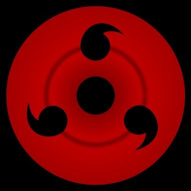 Profile Picture of Ravi Chandran (@ravi_sharingan) on Twitter
