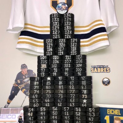 Profile Picture of TheEichelTower (@EichelTower615) on Twitter
