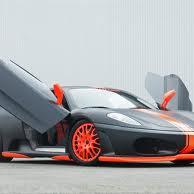 Profile Picture of Luis Angel Salcido M (@luissalcido04) on Twitter