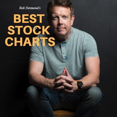 Profile Picture of Robert Desmond (@ContrarianTrade) on Twitter