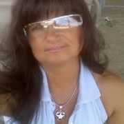 Profile Picture of Josie Wright (@jjwright1212) on Pinterest
