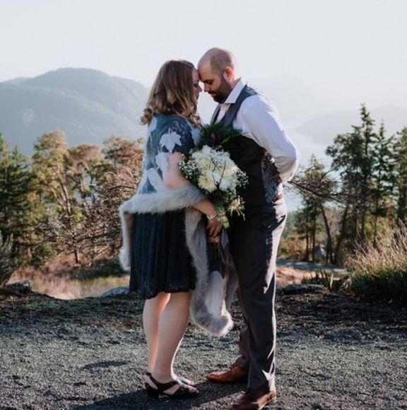 Profile Picture of Fredrika Gullekson (@rikkigordon89) on Poshmark