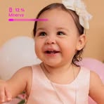 Profile Picture of Minerva Baez (@Minerva-Baez) on Facebook