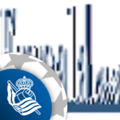 Profile Picture of Felix Collado (@Errealacom) on Twitter