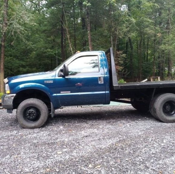 Profile Picture of Beau Foltz (@beaufoltz) on Poshmark