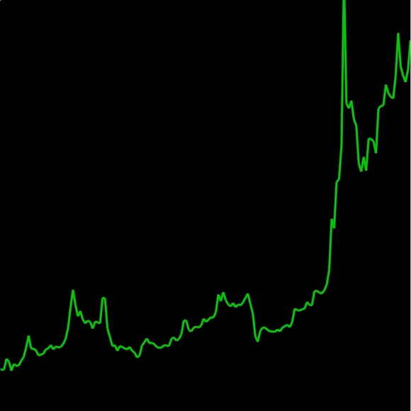 Profile Picture of Cj Vaneyk (@cj_vaneyk) on Poshmark