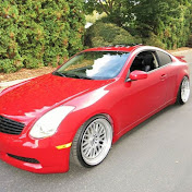 Profile Picture of Asim Alic (@asimalic542) on Youtube