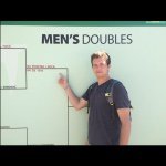 Kyle Whittaker - Instagram Profile Picture of Kyle Whittaker (@k_dubbs17) on Instagram