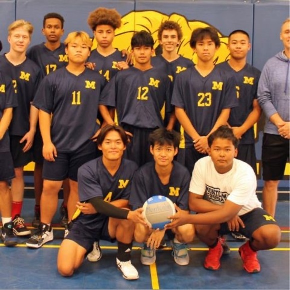 Profile Picture of Bikash Gurung (@beecash04) on Poshmark