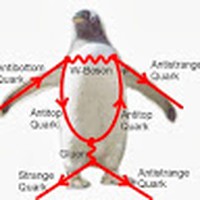 Profile Picture of Matthew Reames (@matthew-reames-4) on Quora