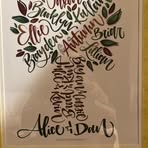 Profile Picture of Daniel Helgeson (@daniel.helgeson.54) on Facebook