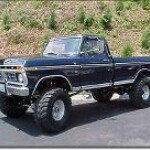 Profile Picture of Damian Wallace (@draco66) on Instagram