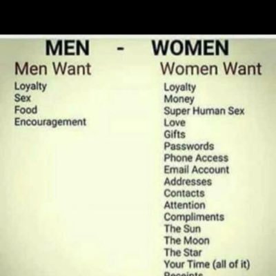 Profile Picture of Rash_don5 (@Don5Rash) on Twitter