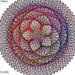 Profile Picture of David (@daveflottedaway777) on Instagram