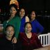 Profile Picture of Vilma Gutierrez (@vilma.gutierrez.9887) on Facebook